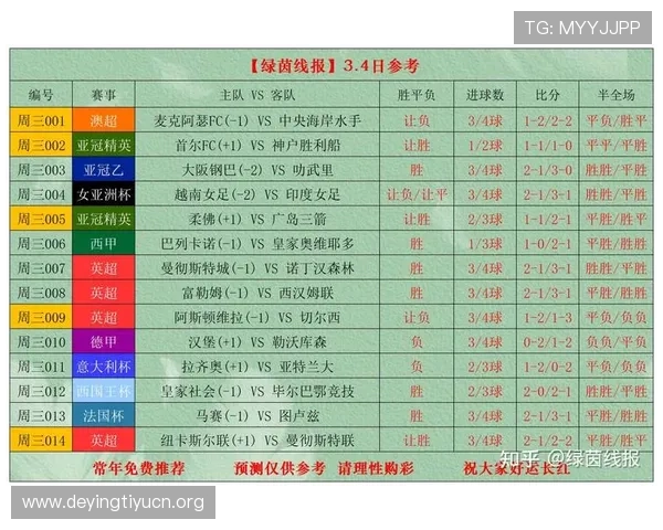 全面解析足球竞彩比赛赛程表的内容与变化，提升你的投注决策能力和盈利空间